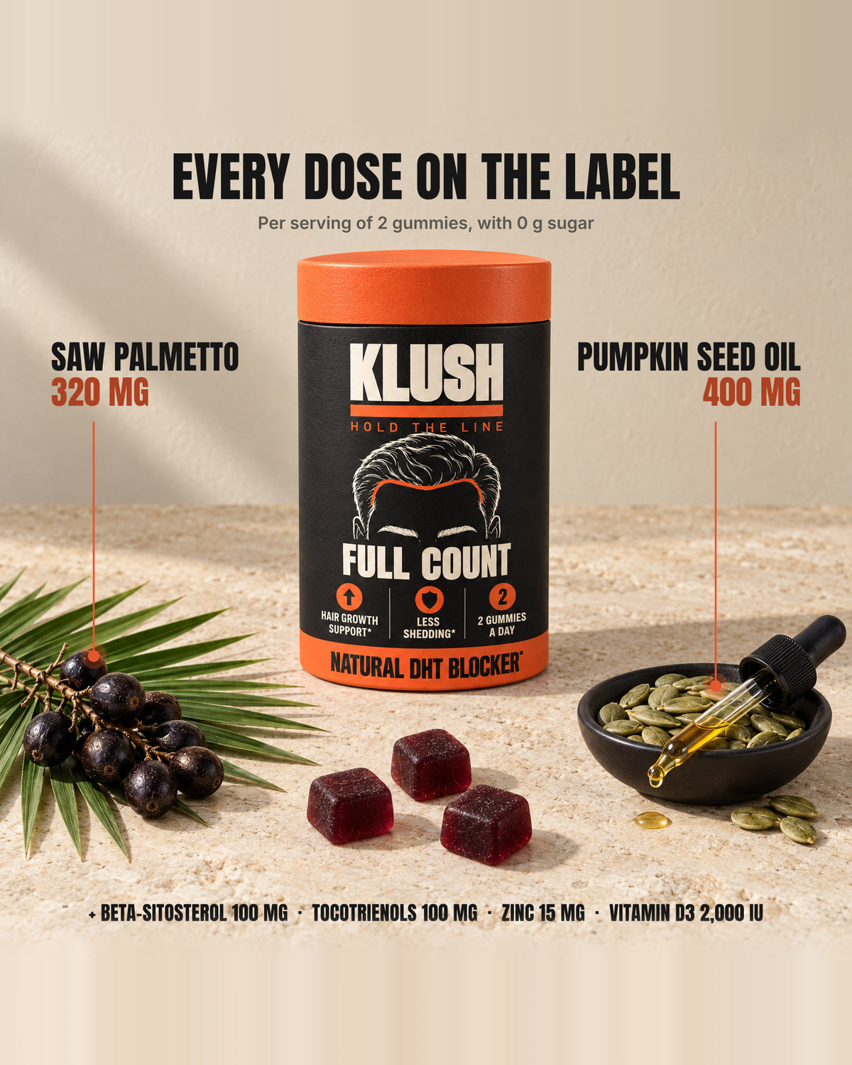 Every dose on the label: saw palmetto 320 mg and pumpkin seed oil 400 mg, plus beta-sitosterol, tocotrienols, zinc and vitamin D3