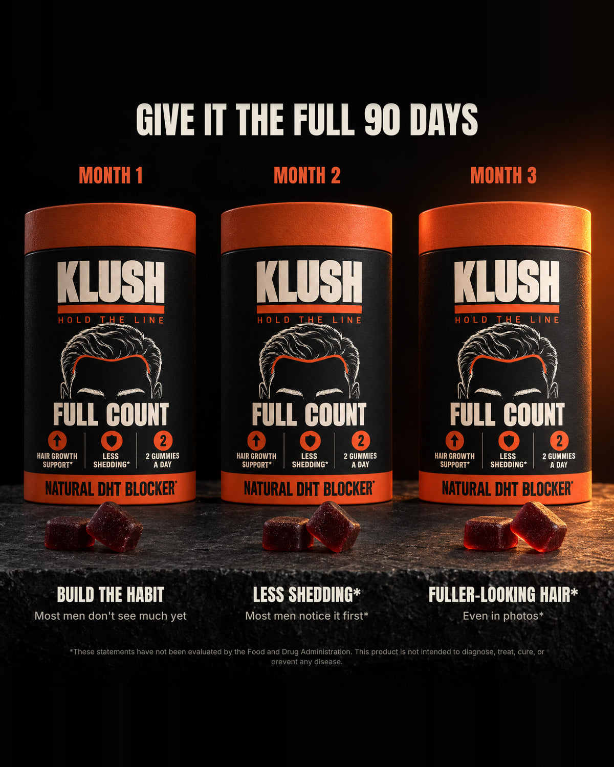 Three cans for three months: build the habit, less shedding, fuller-looking hair
